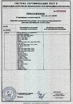 2017.10.11 Нижний Новгород - Приложение к сертификату Изделия крепежные т.м. Tech-KREP из полимерных материалов. ТУ 2291-001-99151810-2012